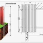<span class="title">Как ставить забор из профнастила</span>